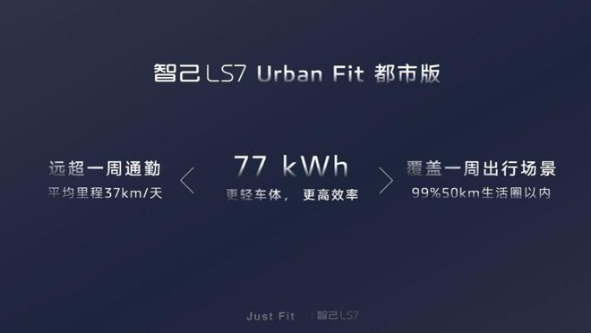 懂城市通勤更懂你，智己ls7全新系列车型上市